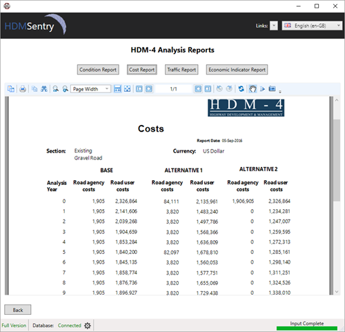 HDM-Sentry - reporting annual costs